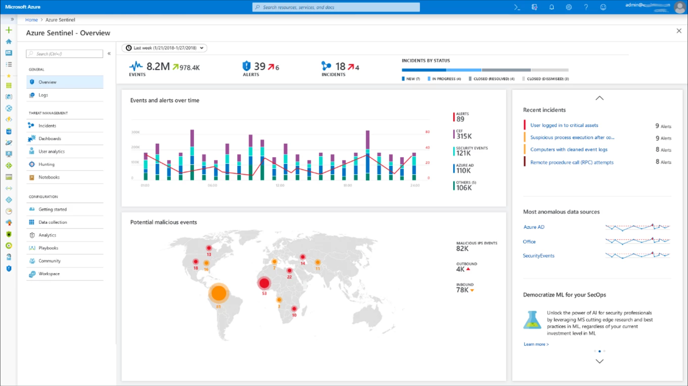 Sentinel overview dashboard in the Azure portal, showing events, alerts and incidents over time and a map of malicious traffic
