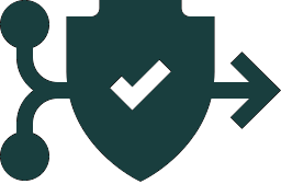 SIEM as a Service